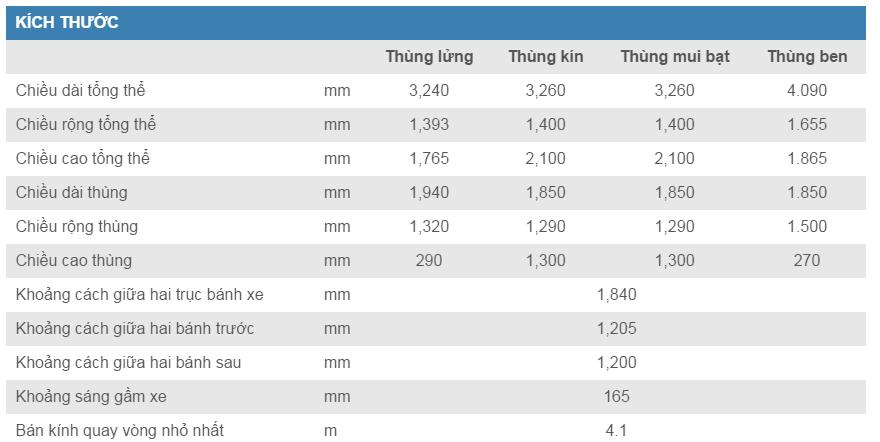 thong so ky thuat suzuki thung Ben